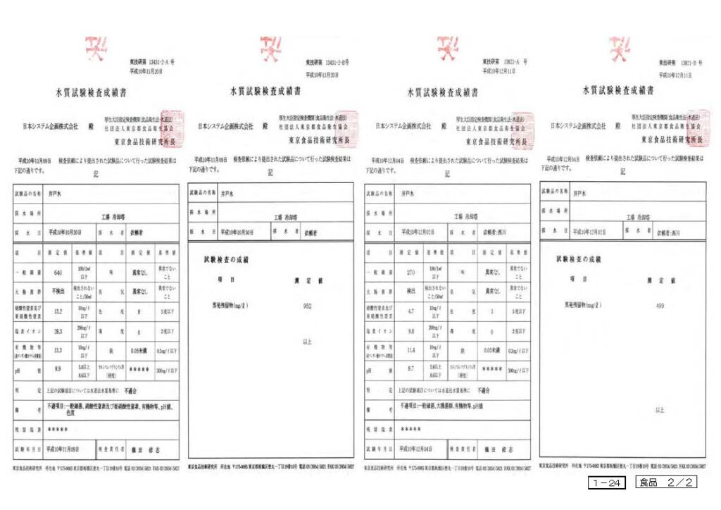 Record of Water Quality Test Result 