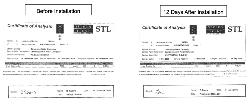 Certificate of water quality testing